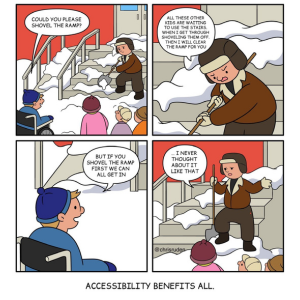cartoon in 4 squares: 1. children in the snow with school caretaker shovelling snow off the steps. 1 wheelchair user says "Can you shovel the ramp please?" 2. Caretaker "All these other children are waiting to use the stairs. When I'm through then I'll shovel the ramp for you." 3. "but if you shovel the ramp first we can all get in." 4. "I never thought of it like that.". At bottom of image: Accessibility benefits all